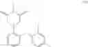 Fig. 09 - Process for the preparation of an antidepressant and the intermediates thereof