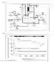 Fig. 03 - Method for producing cyclic carbonate