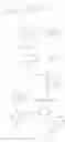 Fig. 139 - Protein tyrosine kinase modulators and methods of use
