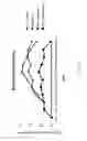 Fig. 12 - Nuclear transport modulators and uses thereof
