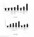 Fig. 21 - Nuclear transport modulators and uses thereof