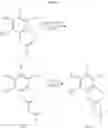 Fig. 08 - Aminomethyl-Biaryl Derivatives Complement Factor D inhibitors and uses thereof