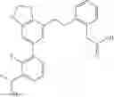 Fig. 1008 - Aminomethyl-Biaryl Derivatives Complement Factor D inhibitors and uses thereof