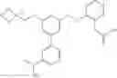 Fig. 1025 - Aminomethyl-Biaryl Derivatives Complement Factor D inhibitors and uses thereof