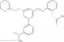 Fig. 1027 - Aminomethyl-Biaryl Derivatives Complement Factor D inhibitors and uses thereof