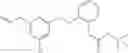 Fig. 1033 - Aminomethyl-Biaryl Derivatives Complement Factor D inhibitors and uses thereof