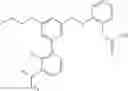 Fig. 1037 - Aminomethyl-Biaryl Derivatives Complement Factor D inhibitors and uses thereof