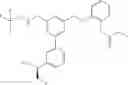 Fig. 1064 - Aminomethyl-Biaryl Derivatives Complement Factor D inhibitors and uses thereof