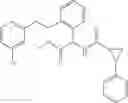 Fig. 1097 - Aminomethyl-Biaryl Derivatives Complement Factor D inhibitors and uses thereof