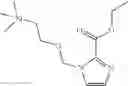 Fig. 120 - Aminomethyl-Biaryl Derivatives Complement Factor D inhibitors and uses thereof