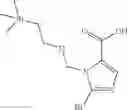 Fig. 126 - Aminomethyl-Biaryl Derivatives Complement Factor D inhibitors and uses thereof