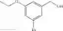 Fig. 140 - Aminomethyl-Biaryl Derivatives Complement Factor D inhibitors and uses thereof