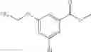 Fig. 142 - Aminomethyl-Biaryl Derivatives Complement Factor D inhibitors and uses thereof
