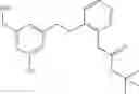 Fig. 145 - Aminomethyl-Biaryl Derivatives Complement Factor D inhibitors and uses thereof
