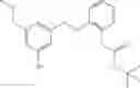 Fig. 148 - Aminomethyl-Biaryl Derivatives Complement Factor D inhibitors and uses thereof