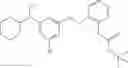 Fig. 151 - Aminomethyl-Biaryl Derivatives Complement Factor D inhibitors and uses thereof