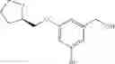 Fig. 162 - Aminomethyl-Biaryl Derivatives Complement Factor D inhibitors and uses thereof