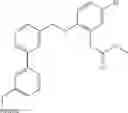 Fig. 187 - Aminomethyl-Biaryl Derivatives Complement Factor D inhibitors and uses thereof