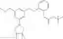 Fig. 204 - Aminomethyl-Biaryl Derivatives Complement Factor D inhibitors and uses thereof