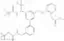 Fig. 209 - Aminomethyl-Biaryl Derivatives Complement Factor D inhibitors and uses thereof