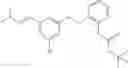 Fig. 236 - Aminomethyl-Biaryl Derivatives Complement Factor D inhibitors and uses thereof