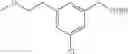 Fig. 245 - Aminomethyl-Biaryl Derivatives Complement Factor D inhibitors and uses thereof
