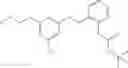 Fig. 247 - Aminomethyl-Biaryl Derivatives Complement Factor D inhibitors and uses thereof