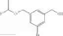 Fig. 248 - Aminomethyl-Biaryl Derivatives Complement Factor D inhibitors and uses thereof