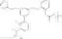 Fig. 259 - Aminomethyl-Biaryl Derivatives Complement Factor D inhibitors and uses thereof