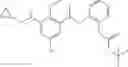 Fig. 317 - Aminomethyl-Biaryl Derivatives Complement Factor D inhibitors and uses thereof