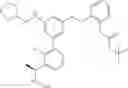 Fig. 328 - Aminomethyl-Biaryl Derivatives Complement Factor D inhibitors and uses thereof