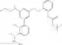 Fig. 339 - Aminomethyl-Biaryl Derivatives Complement Factor D inhibitors and uses thereof