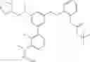 Fig. 341 - Aminomethyl-Biaryl Derivatives Complement Factor D inhibitors and uses thereof