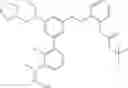Fig. 343 - Aminomethyl-Biaryl Derivatives Complement Factor D inhibitors and uses thereof