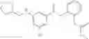 Fig. 351 - Aminomethyl-Biaryl Derivatives Complement Factor D inhibitors and uses thereof