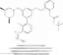 Fig. 363 - Aminomethyl-Biaryl Derivatives Complement Factor D inhibitors and uses thereof