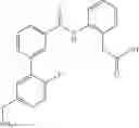 Fig. 411 - Aminomethyl-Biaryl Derivatives Complement Factor D inhibitors and uses thereof