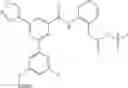 Fig. 426 - Aminomethyl-Biaryl Derivatives Complement Factor D inhibitors and uses thereof