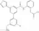 Fig. 427 - Aminomethyl-Biaryl Derivatives Complement Factor D inhibitors and uses thereof