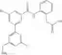 Fig. 428 - Aminomethyl-Biaryl Derivatives Complement Factor D inhibitors and uses thereof