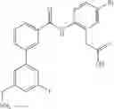 Fig. 445 - Aminomethyl-Biaryl Derivatives Complement Factor D inhibitors and uses thereof