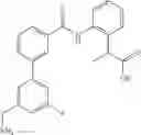 Fig. 447 - Aminomethyl-Biaryl Derivatives Complement Factor D inhibitors and uses thereof