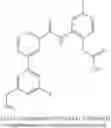 Fig. 451 - Aminomethyl-Biaryl Derivatives Complement Factor D inhibitors and uses thereof