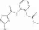 Fig. 478 - Aminomethyl-Biaryl Derivatives Complement Factor D inhibitors and uses thereof