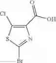 Fig. 484 - Aminomethyl-Biaryl Derivatives Complement Factor D inhibitors and uses thereof