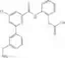 Fig. 504 - Aminomethyl-Biaryl Derivatives Complement Factor D inhibitors and uses thereof