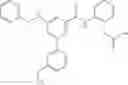 Fig. 516 - Aminomethyl-Biaryl Derivatives Complement Factor D inhibitors and uses thereof