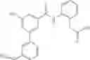 Fig. 528 - Aminomethyl-Biaryl Derivatives Complement Factor D inhibitors and uses thereof