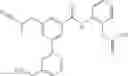 Fig. 534 - Aminomethyl-Biaryl Derivatives Complement Factor D inhibitors and uses thereof