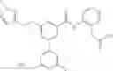 Fig. 541 - Aminomethyl-Biaryl Derivatives Complement Factor D inhibitors and uses thereof